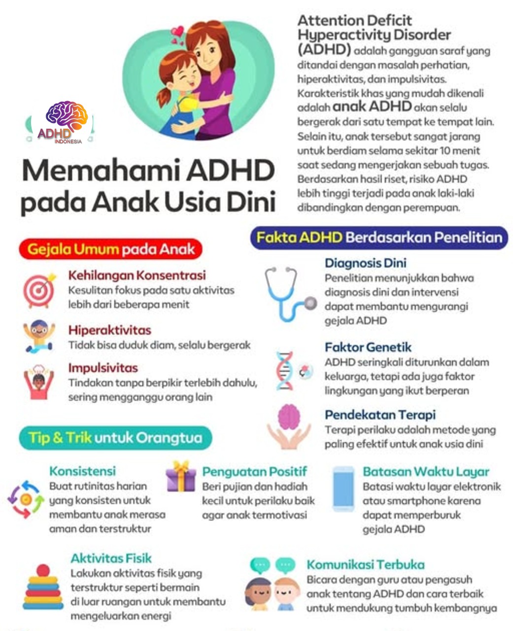 ADHD dan Potensi Bakat Anak yang Perlu Didukung di Kabupaten Manggarai Timur
