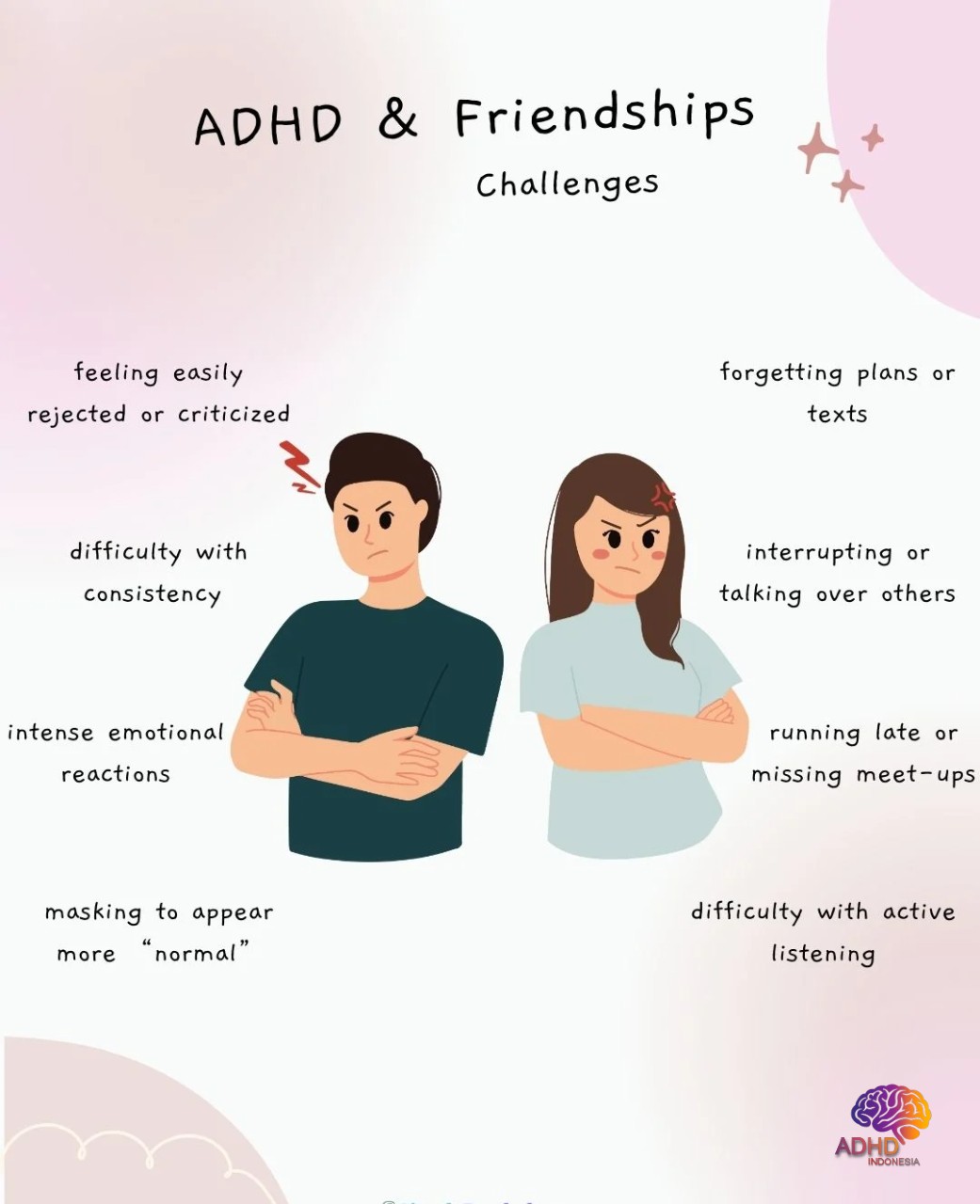 ADHD pada Anak Sekolah: Tantangan dan Pendampingan di Kabupaten Manggarai Timur