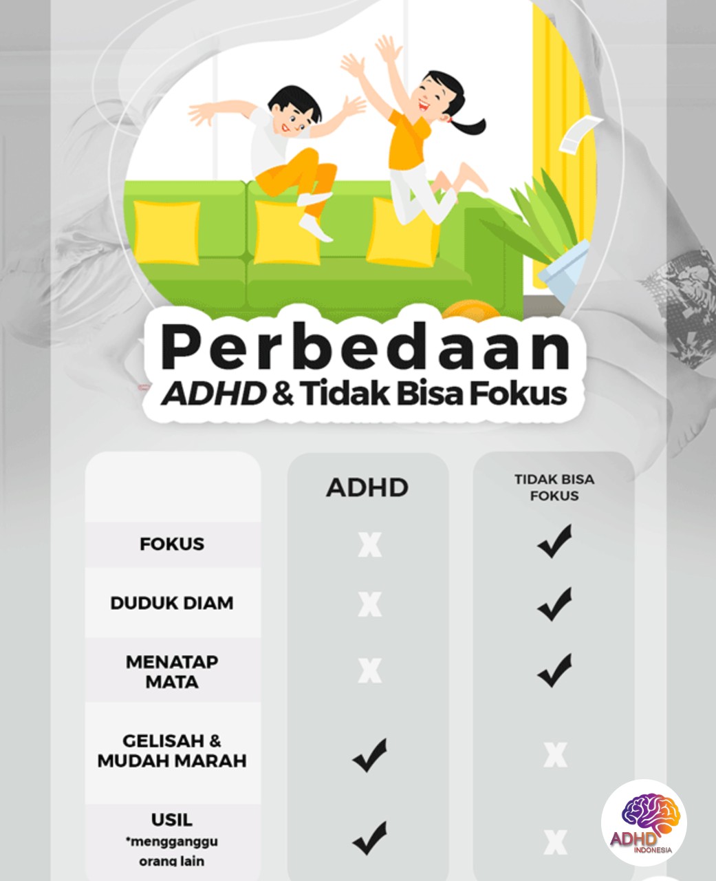 Apa Itu ADHD? Panduan Edukasi untuk Orang Tua di Kabupaten Manggarai Timur