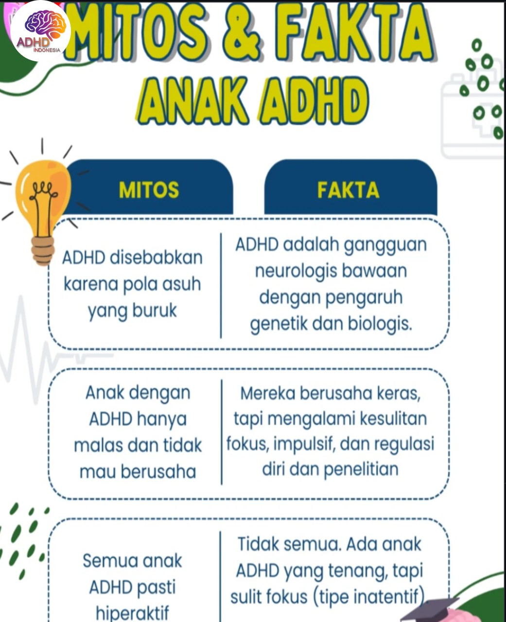 Mitos dan Fakta Seputar ADHD yang Beredar di Kabupaten Manggarai Timur