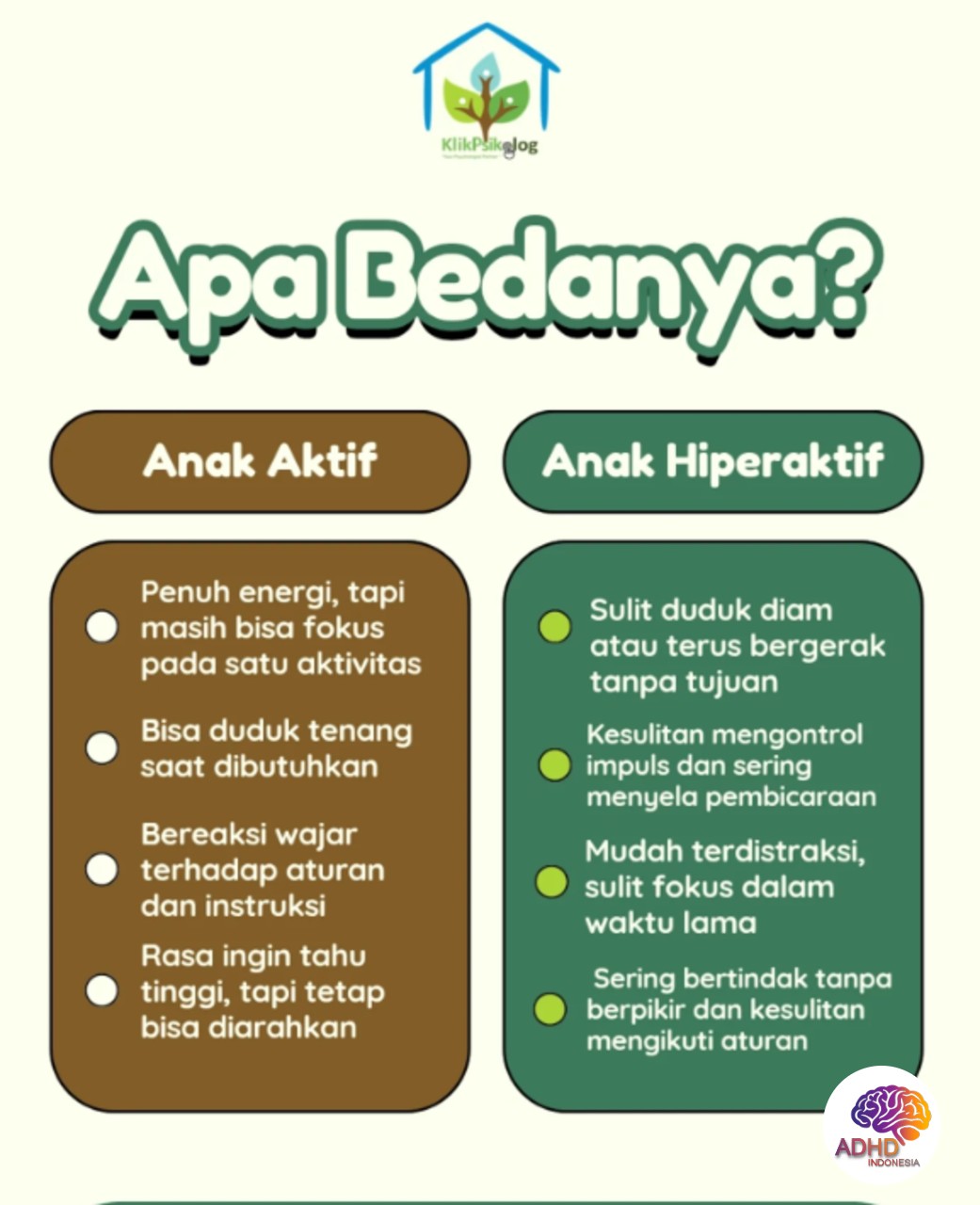 Perbedaan Anak Aktif dan ADHD yang Perlu Dipahami di Kabupaten Manggarai Timur