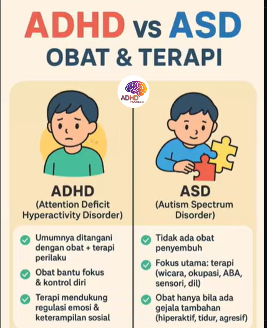 Terapi ADHD: Informasi Awal yang Perlu Diketahui Orang Tua di Kabupaten Manggarai Timur